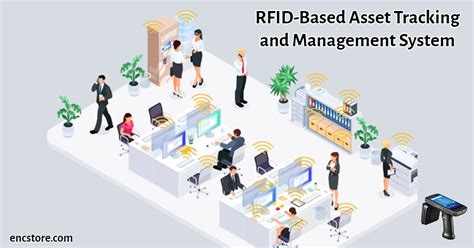 RFId systems for moveable asset management: an assessment 